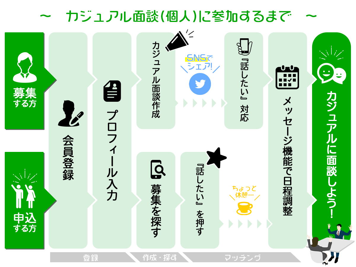 Meetykozinflow2.png